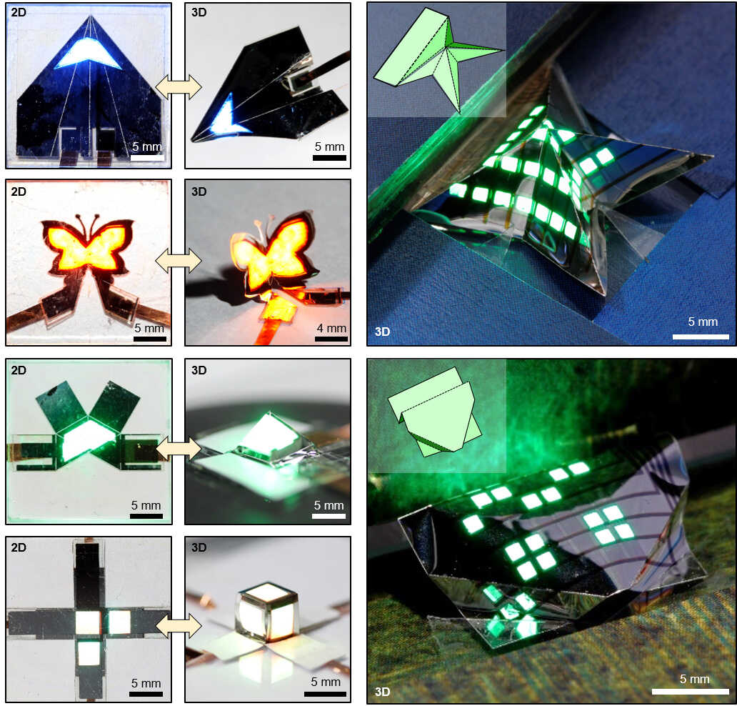 Ultrathin Quantum Dot LED that Can be Folded Freely as Paper