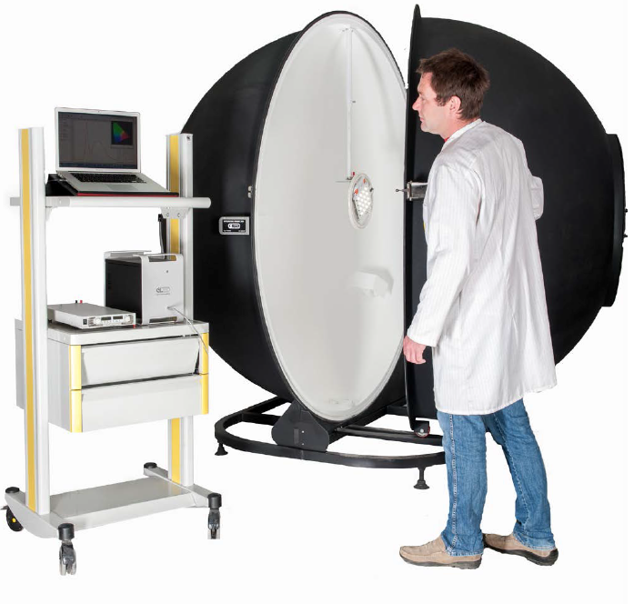 Using Integrating Spheres Correctly to Measure LEDs