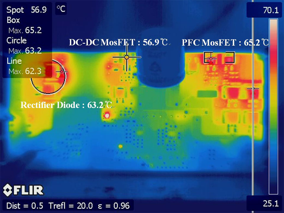 Two-Switch Flyback Solution for LED Street Lighting