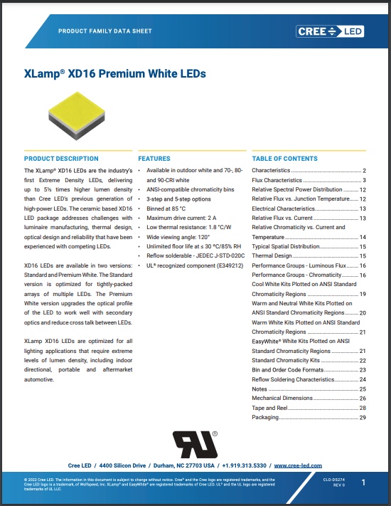XLamp® XD16 Premium White LEDs: Improved Optical Performance
