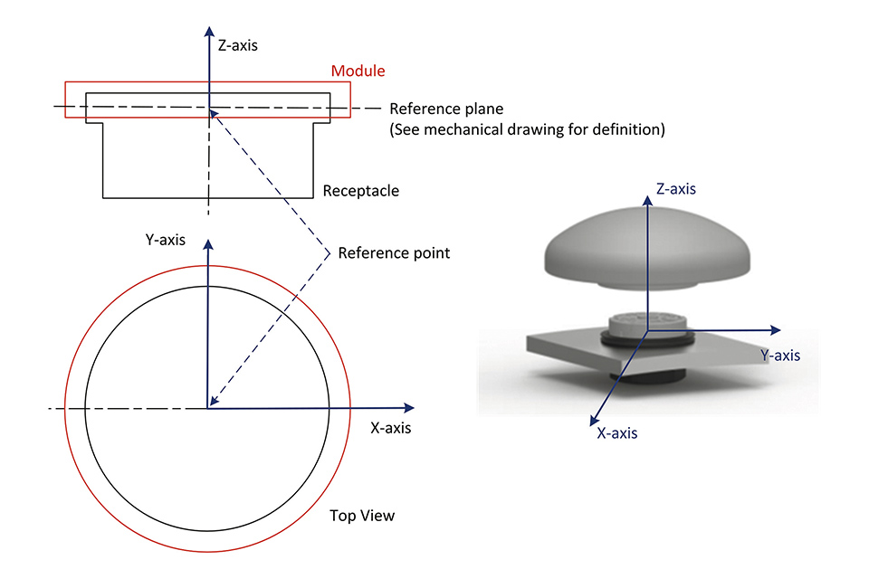 Zhaga Enables Mechanical IoT-Upgradability for Outdoor LED Lighting Fixtures